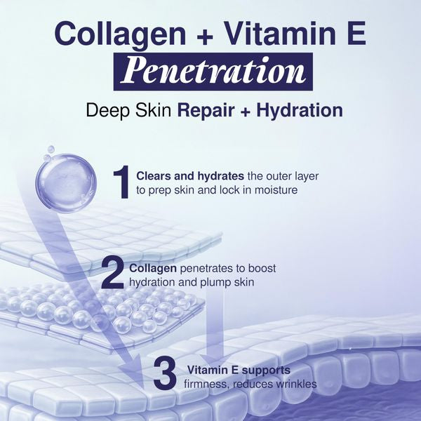 College & Vitamin E Day cream