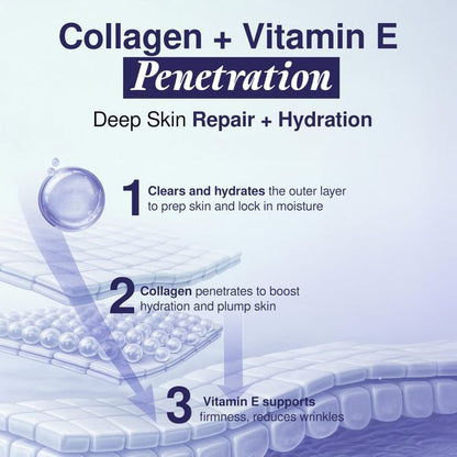 College & Vitamin E Day cream